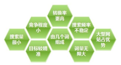 {dq}內(nèi)頁(yè)排名 {dq}內(nèi)頁(yè)排名