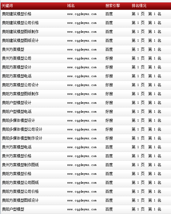模型-建筑模型-www.cqgdmymx.com-關(guān)鍵詞搜索導(dǎo)出截圖數(shù)據(jù)-20160809-2.png 模型-建筑模型-www.cqgdmymx.com-關(guān)鍵詞搜索導(dǎo)出截圖數(shù)據(jù)-20160809-2.png