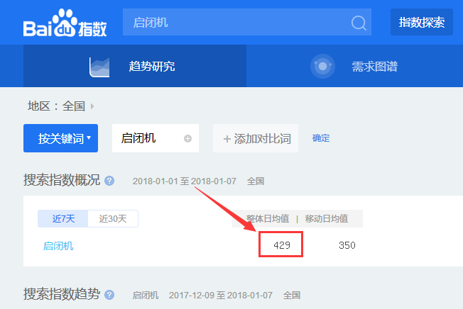 啟閉機指數.png 啟閉機指數.png