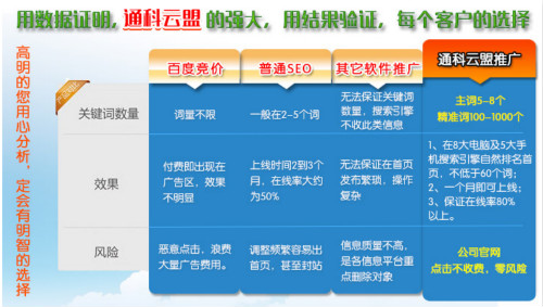 {dq}seo優化加盟 {dq}seo優化加盟